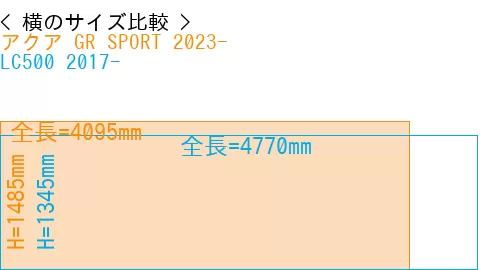 #アクア GR SPORT 2023- + LC500 2017-